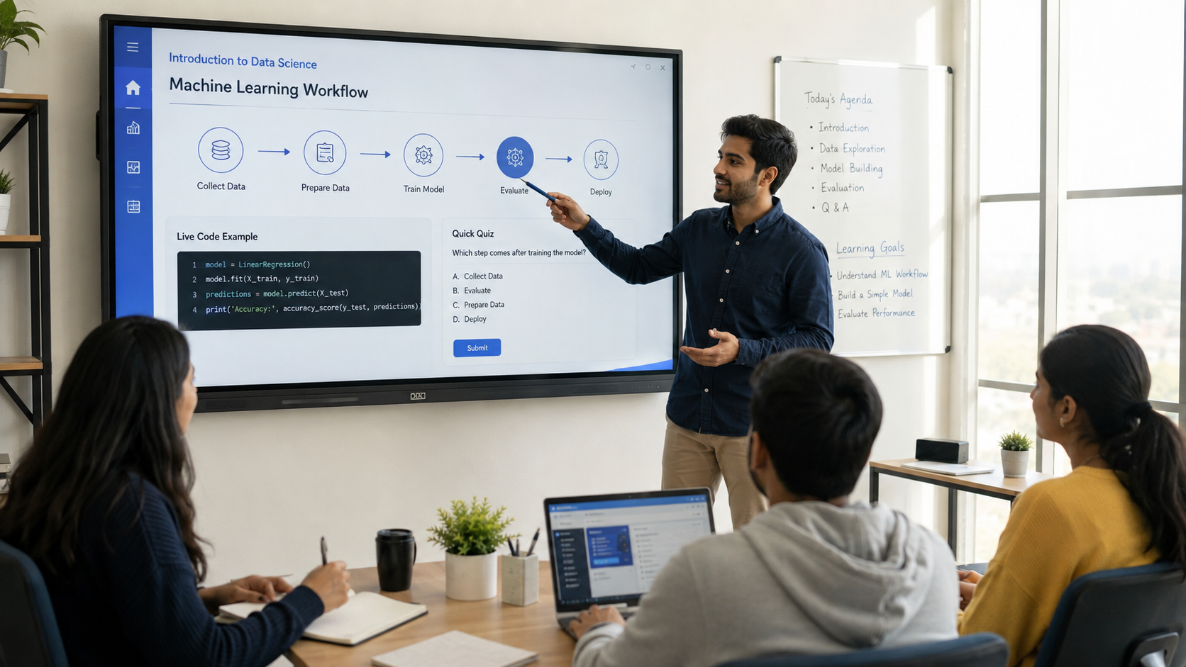 Interactive Learning Environment product interface
